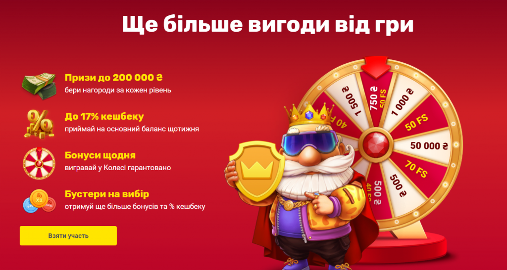 Переваги участі у програмі лояльності Слотокінг