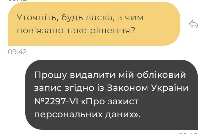 Причини видалення облікового запису Слотс Сіті