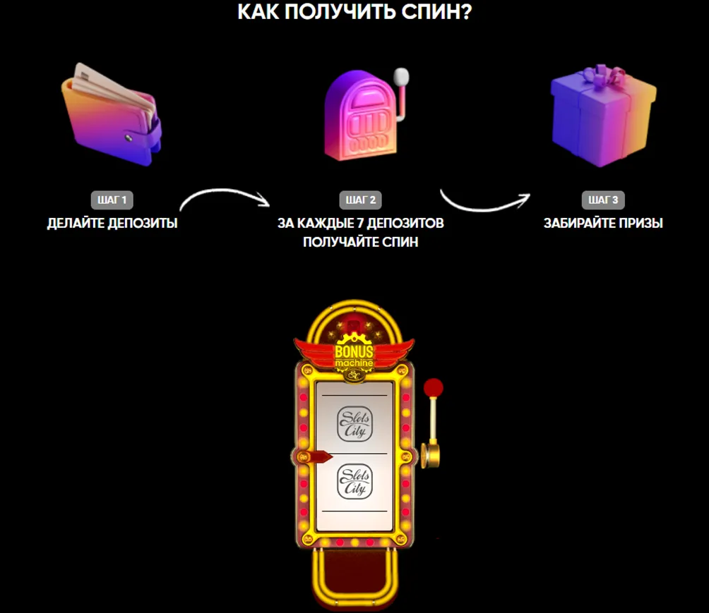 Як отримати приз у акції Bonus Machine