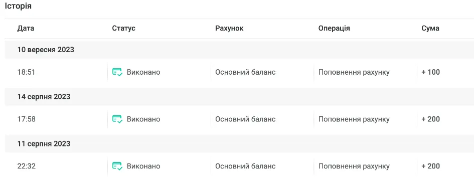 Історія транзакцій Пін Ап
