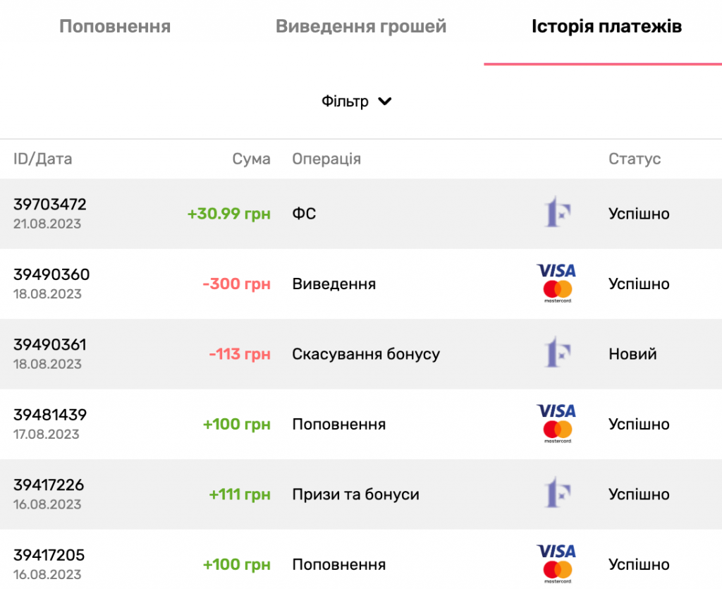 Реальні виграші у First Casino