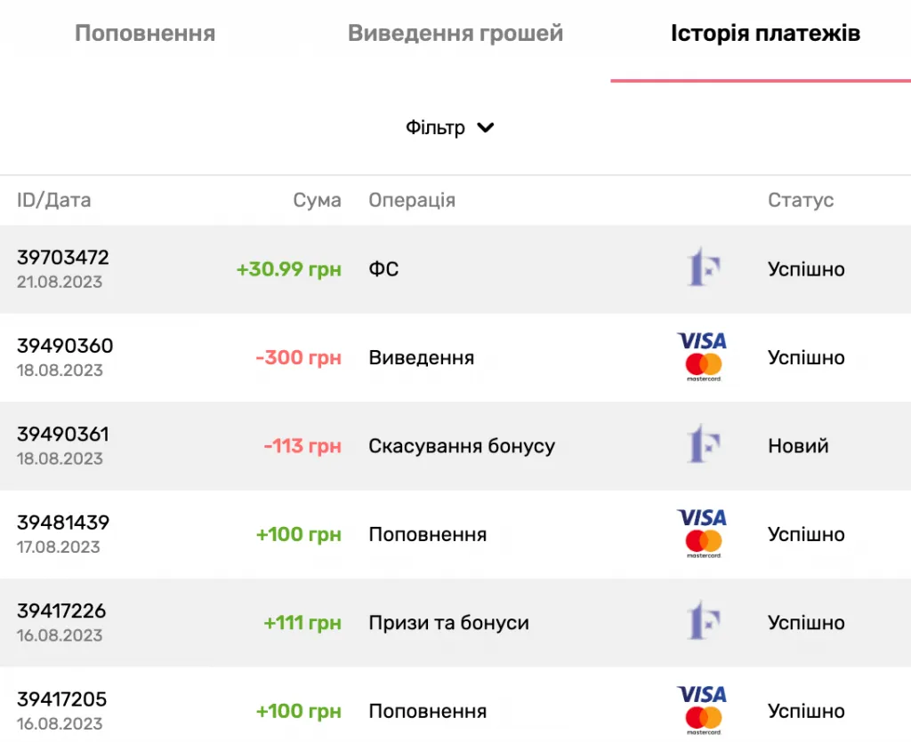 Реальні виграші у First Casino