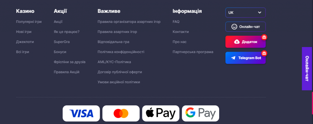 Футер сайту SuperGra Casino