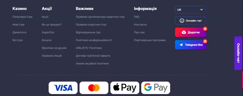 Футер сайту SuperGra Casino