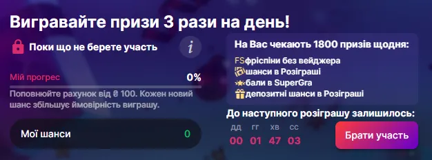 Новорічний розіграш казино Супер Гра 1 Новорічний розіграш
