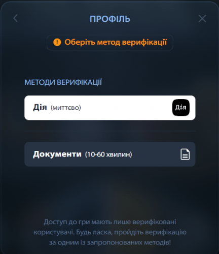 Способи верифікації 