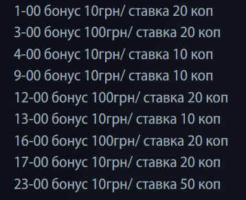 Тижневий турнір в казино Чемпіон 3 Розміри ставок у турнірі