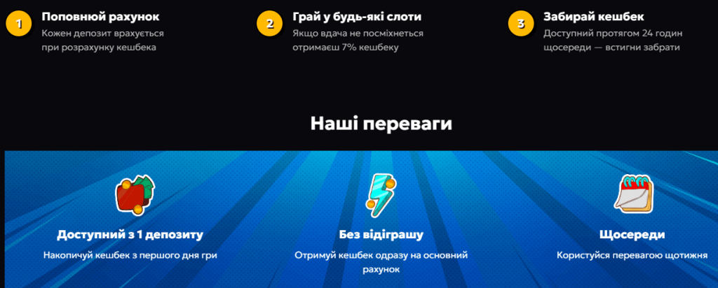 Кешбек у казино 777 2 Умови для отримання кешбеку в казино 777