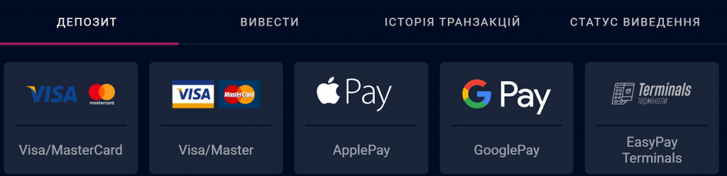 Всі платіжні системи у казино