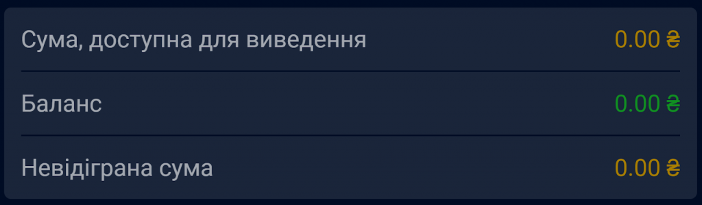 Доступні для виводу суми