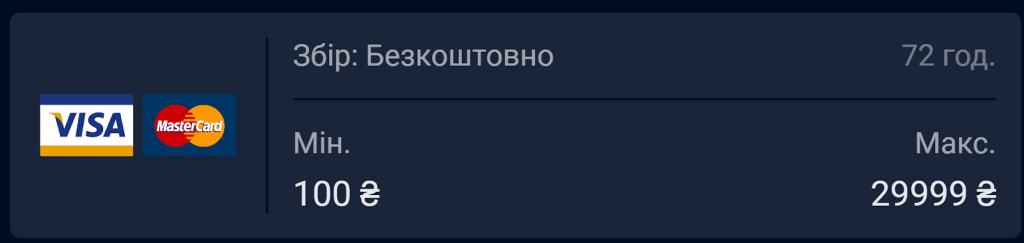 Умови виводу грошей