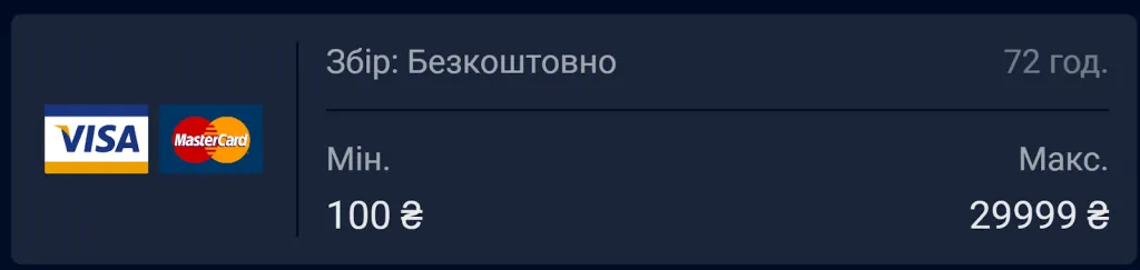 Як вивести гроші з казино Вбет 3 Умови виводу грошей