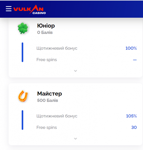 Бездепозитний бонус у Вулкан казино