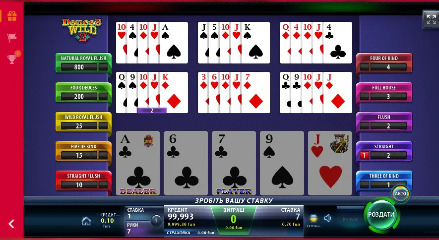Видеопокер: что это такое и как играть 3 Слот Poker 7 Deuces Wild