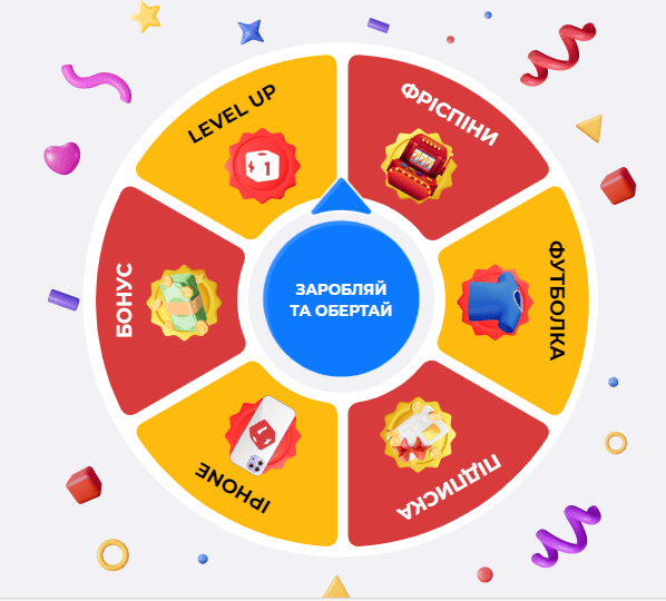 Level Up у казино Ферст 2 Долекрут казино Ферст