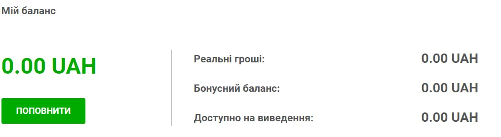 Вход в личный кабинет ГГБет казино 7 Розділ Мій баланс