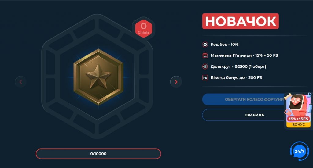 Програма лояльності у казино Ферст