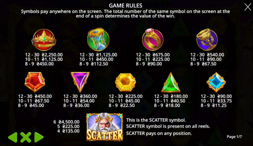 Demostración gratuita de Gates Of Olympus y análisis del juego 2025 2 Reglas de la tragaperras Gates of Olympus