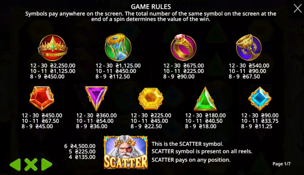 Reglas de la tragaperras Gates of Olympus