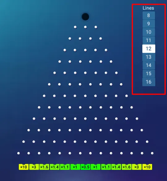 Игра Plinko, обзор и бесплатное демо от BGAMING 3 Выбор количества линий в Plinko